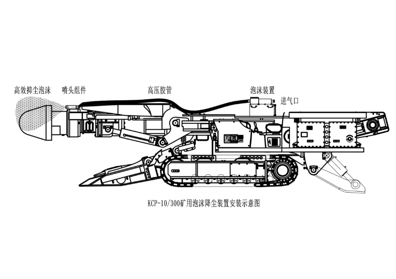 礦用泡沫降塵裝置廠(chǎng)家